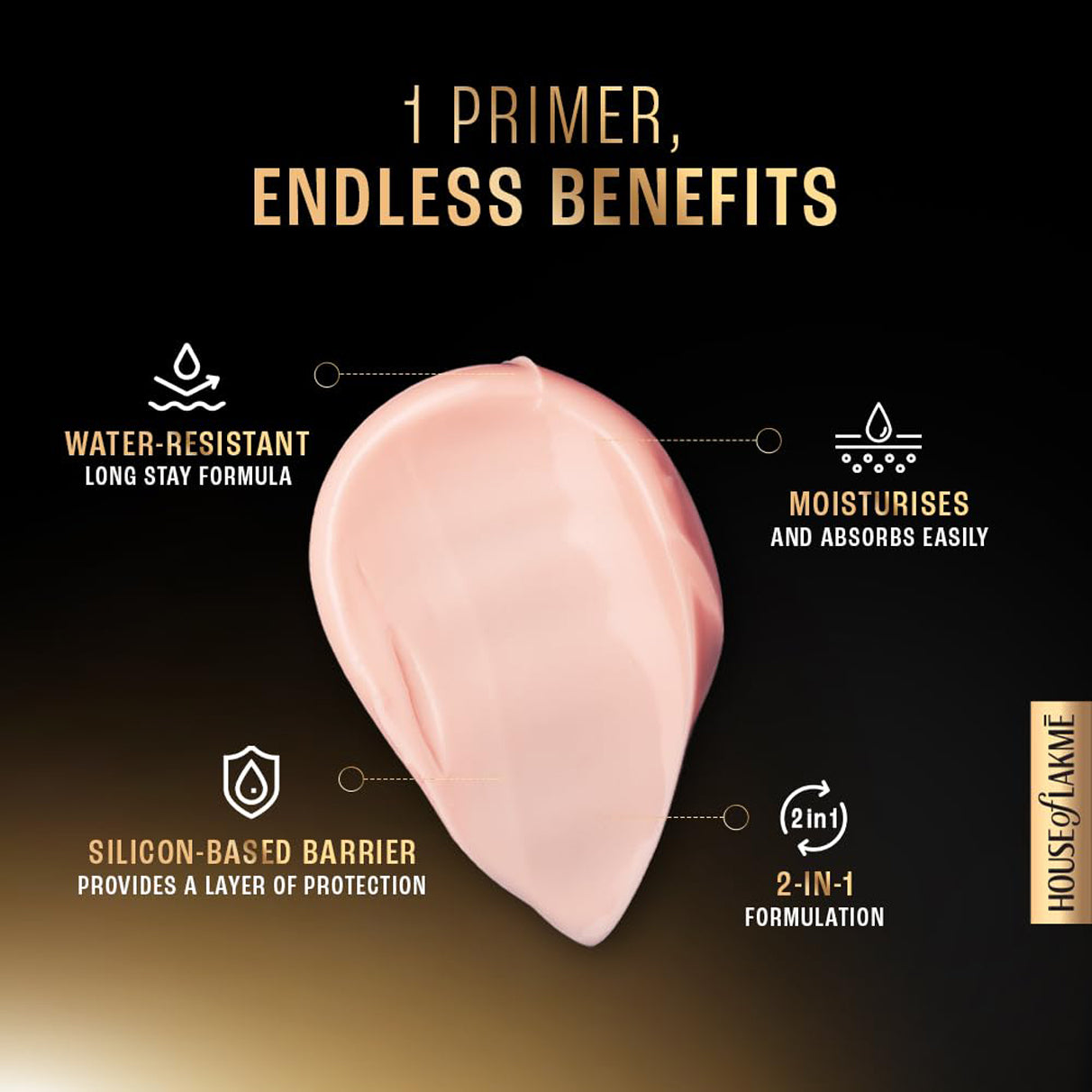 Lakme Unreal Blurfect Primer