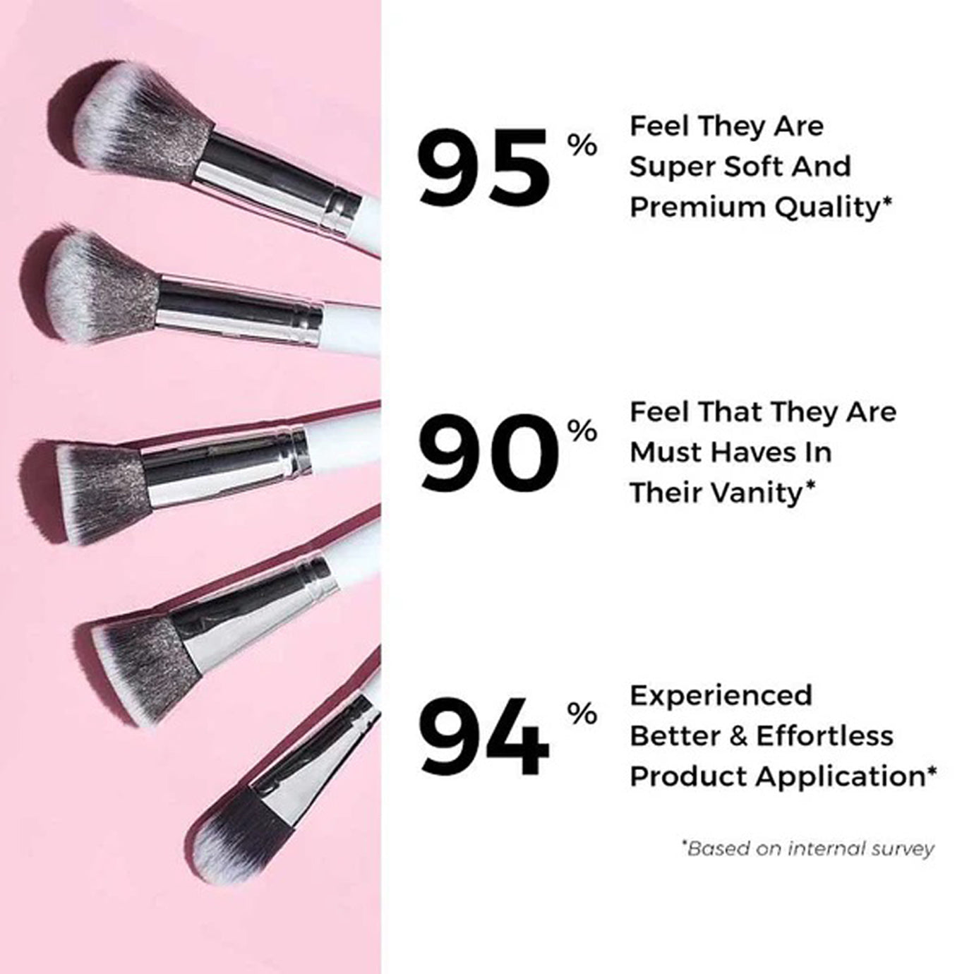 Plume Professional Makeup Brushes For Face