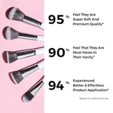 Plume Professional Makeup Brushes For Face