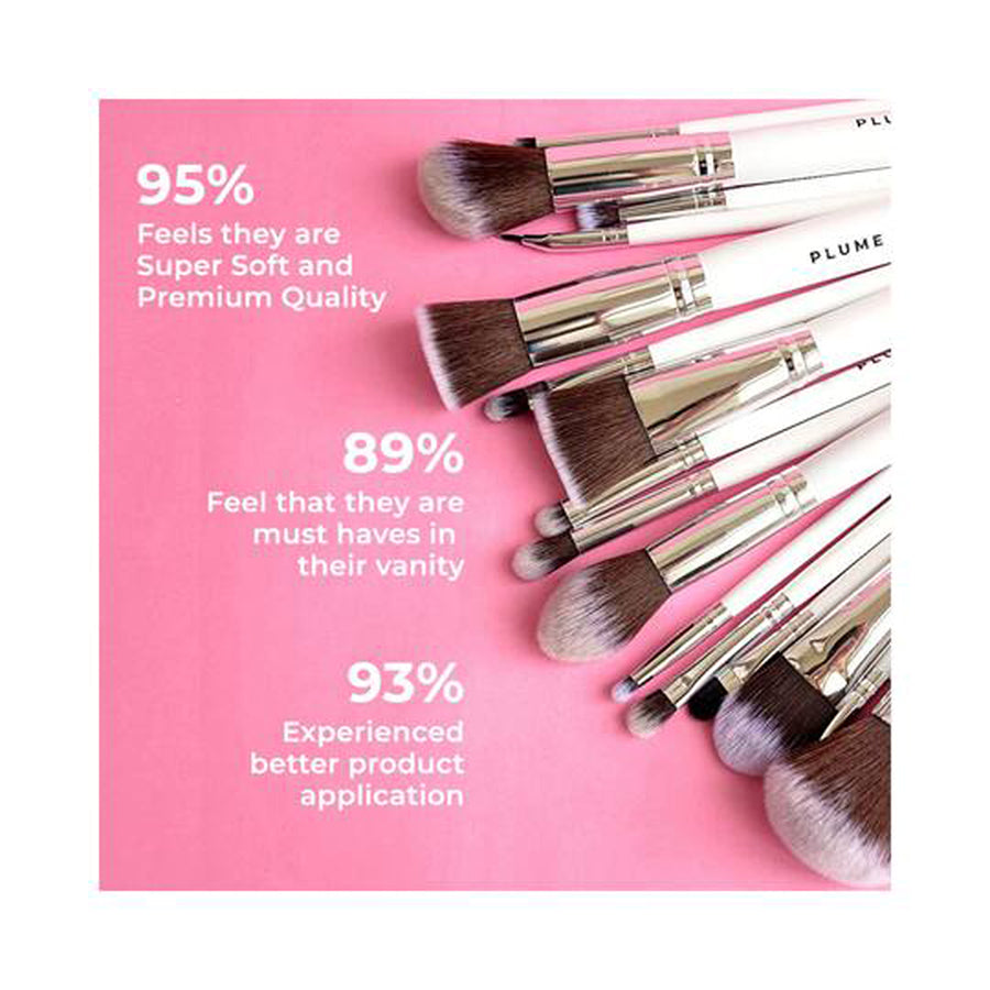 Plume Professional Makeup Brushes For Face+ Eyes