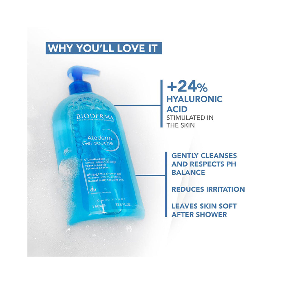 Bioderma Atoderm Gel Douche Gentle Cleansing Gel