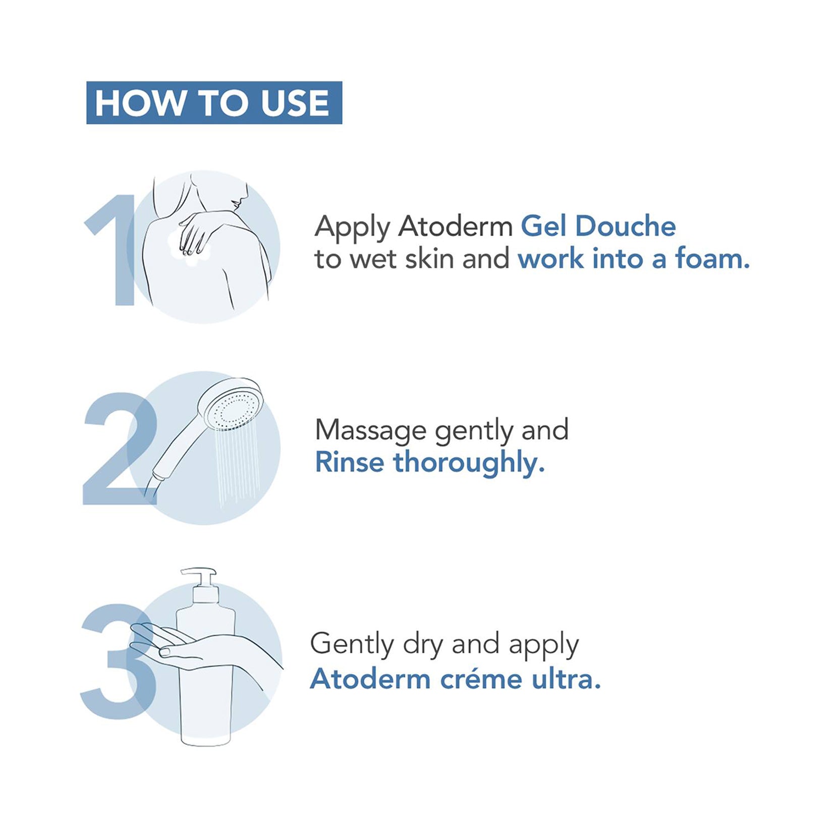 Bioderma Atoderm Gel Douche Gentle Cleansing Gel