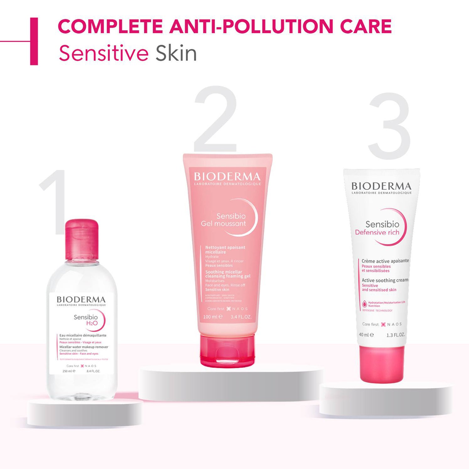 Bioderma Sensibio Defensive Rich Cream