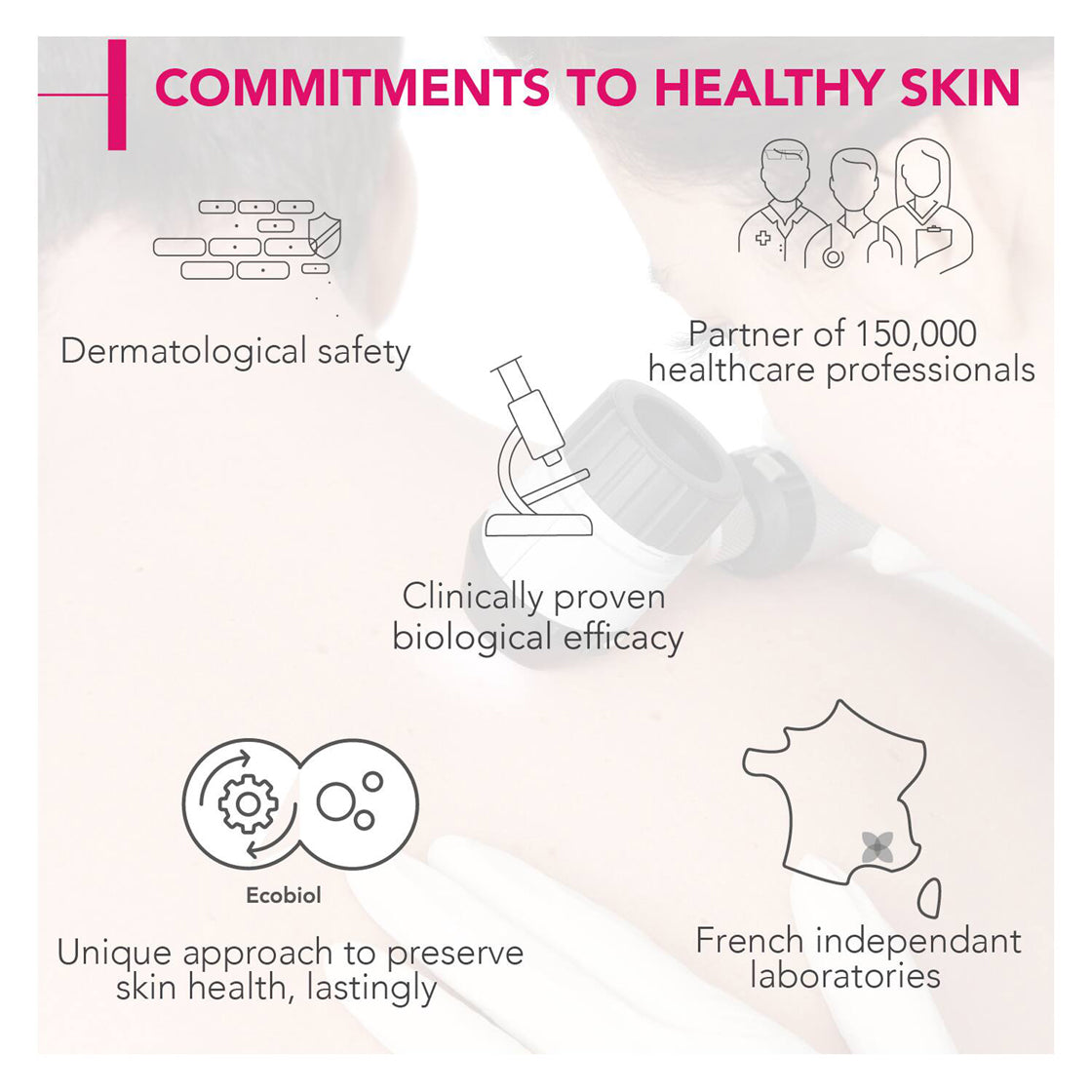 Bioderma Sensibio Defensive Rich Cream