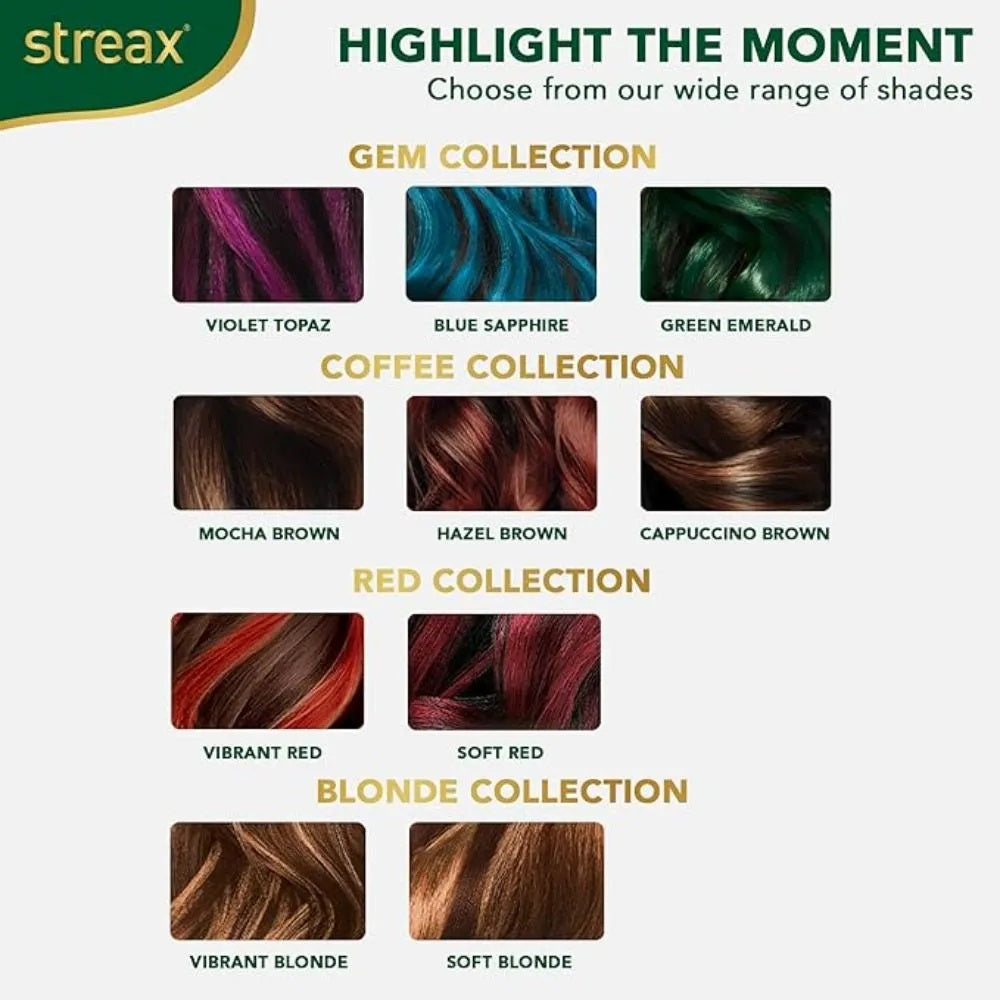 Streax Ultralights Highlighting Kit
