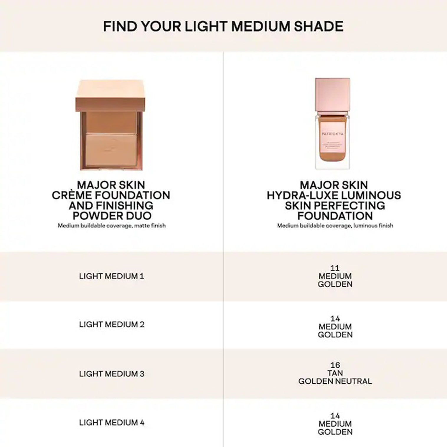 Patrick Ta Major Skin Hydra Luxe Luminous Skin Perfecting Foundation 30Ml