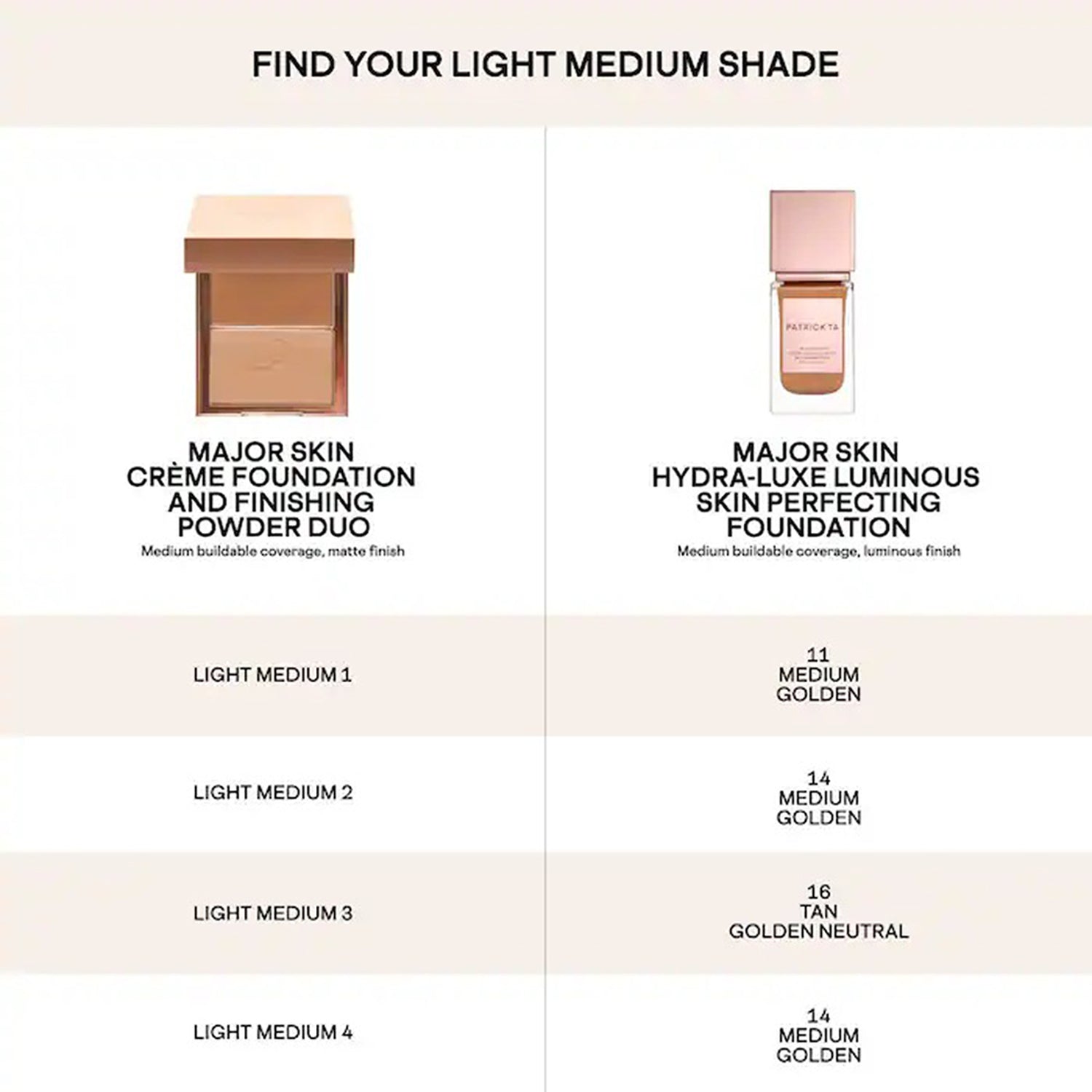 Patrick Ta Major Skin Hydra Luxe Luminous Skin Perfecting Foundation 30Ml