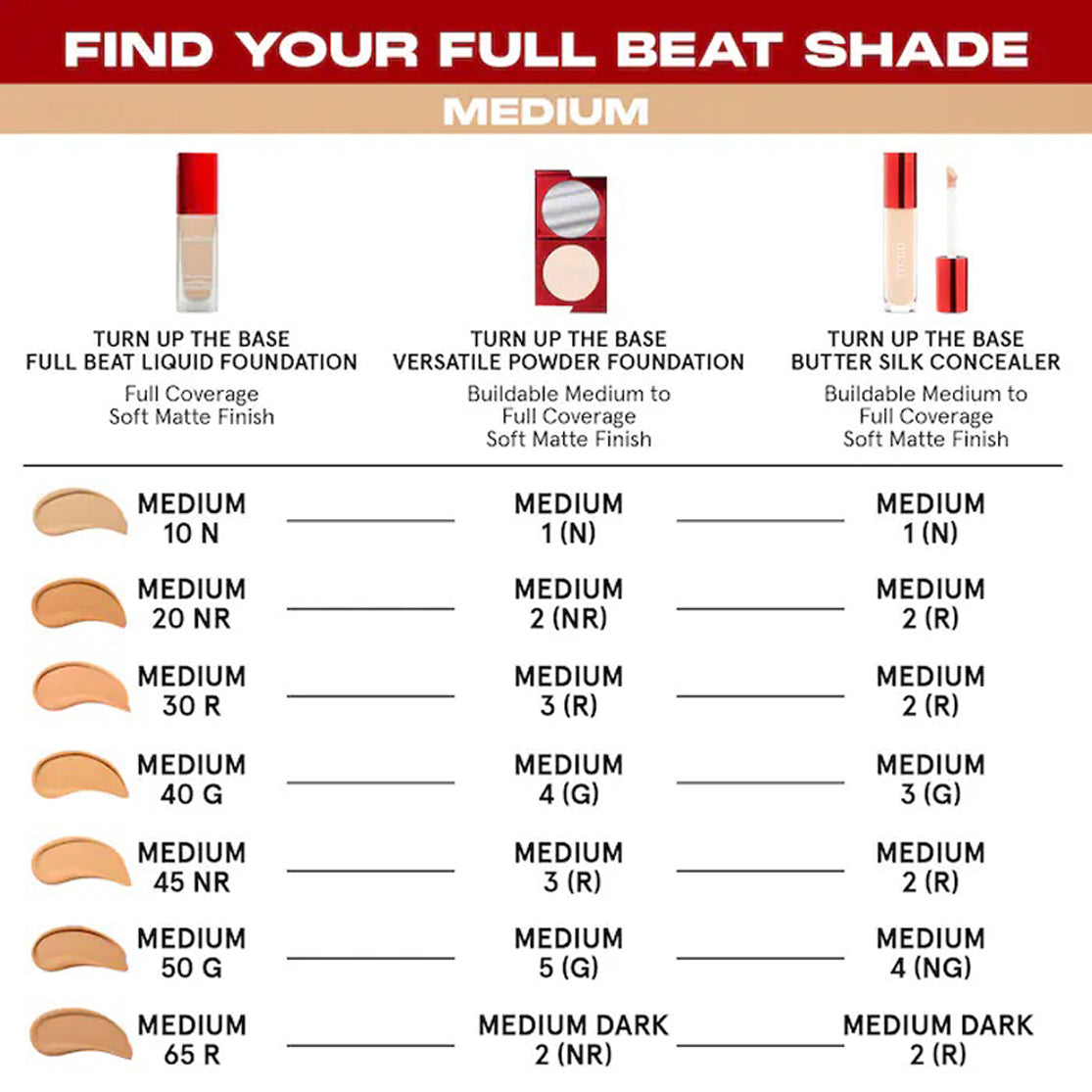 One Size Turn Up The Base Full Beat Liquid Foundation 30Ml