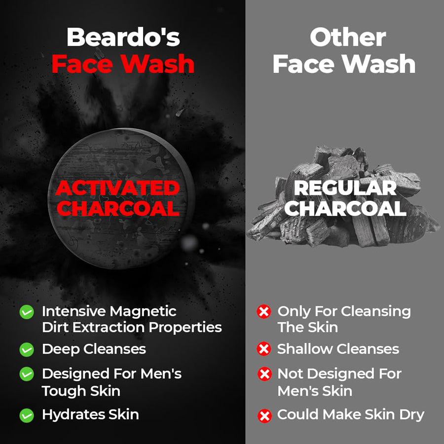 Beardo 3In1 Charcoal Face Wash 100Ml