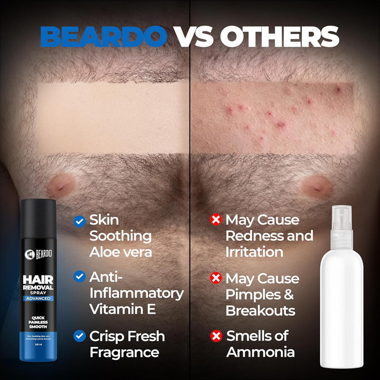 Beardo Hair Removal Spary 200Ml