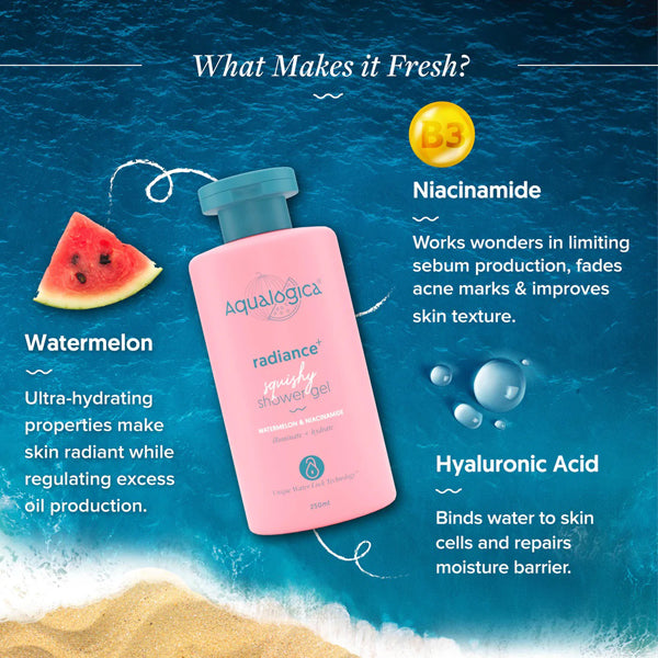 Aqualogica Squishy Shower Gel Watermelon & Niacinamide
