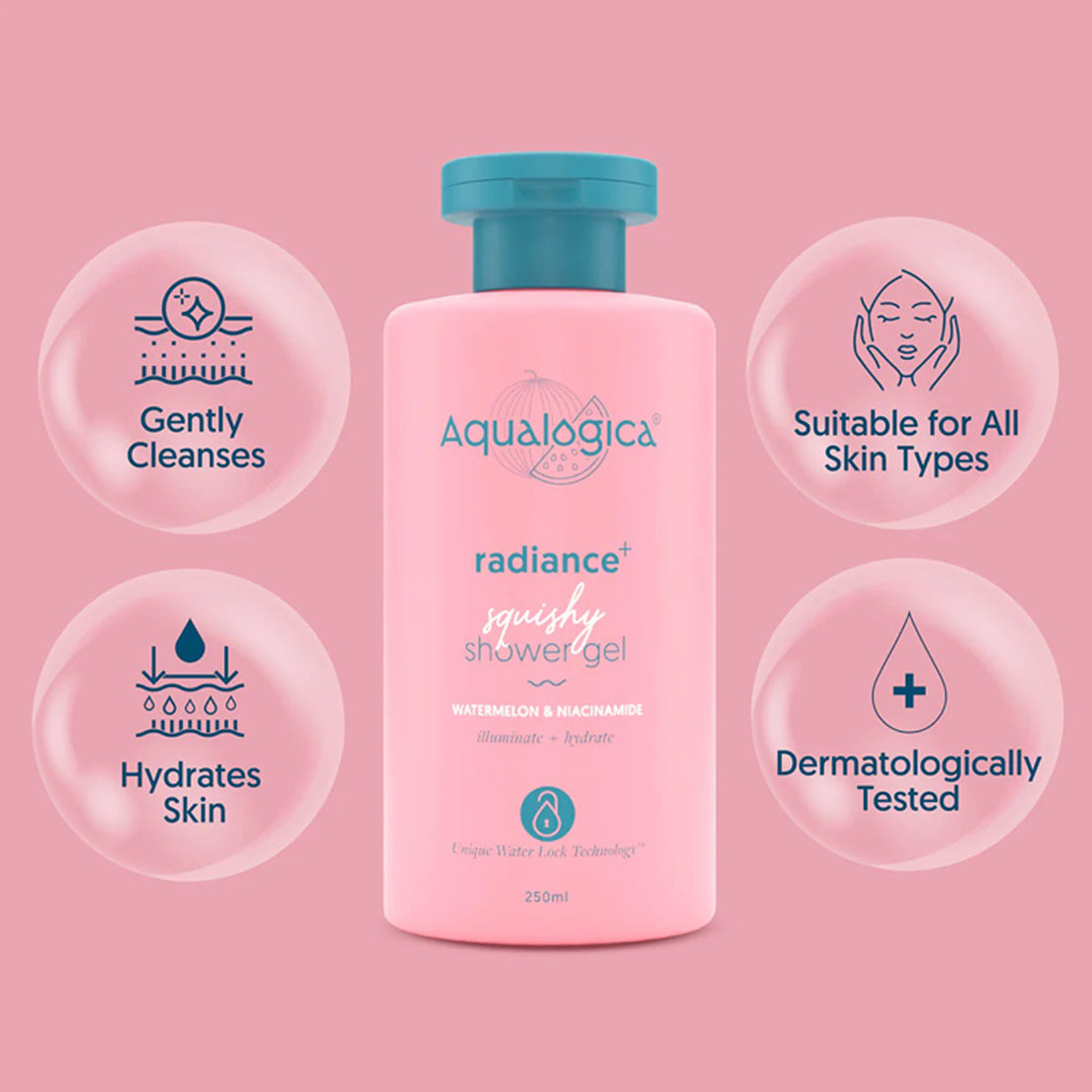 Aqualogica Squishy Shower Gel Watermelon & Niacinamide