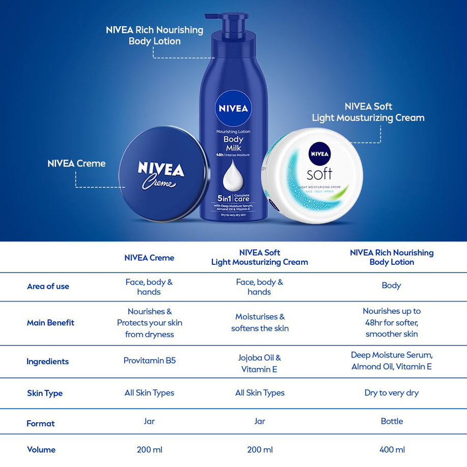 Nivea Creme