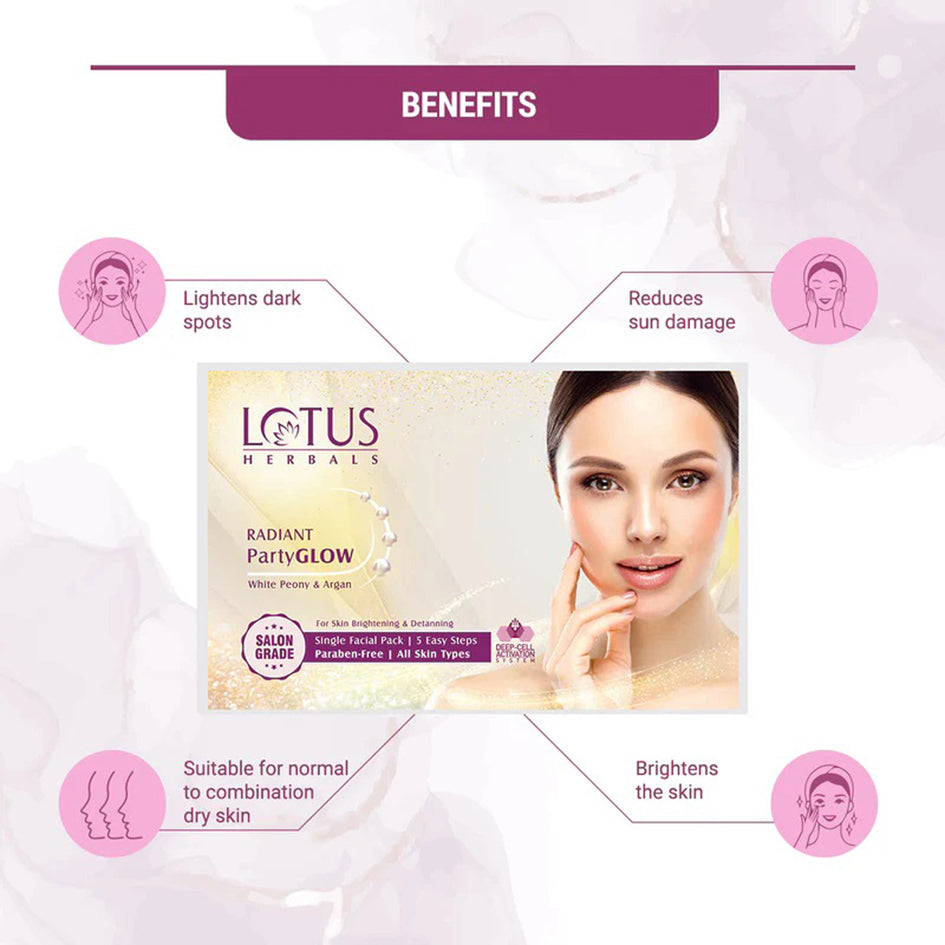 Lotus Radiant Party Glow Kit