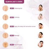 Lotus Radiant Party Glow Kit