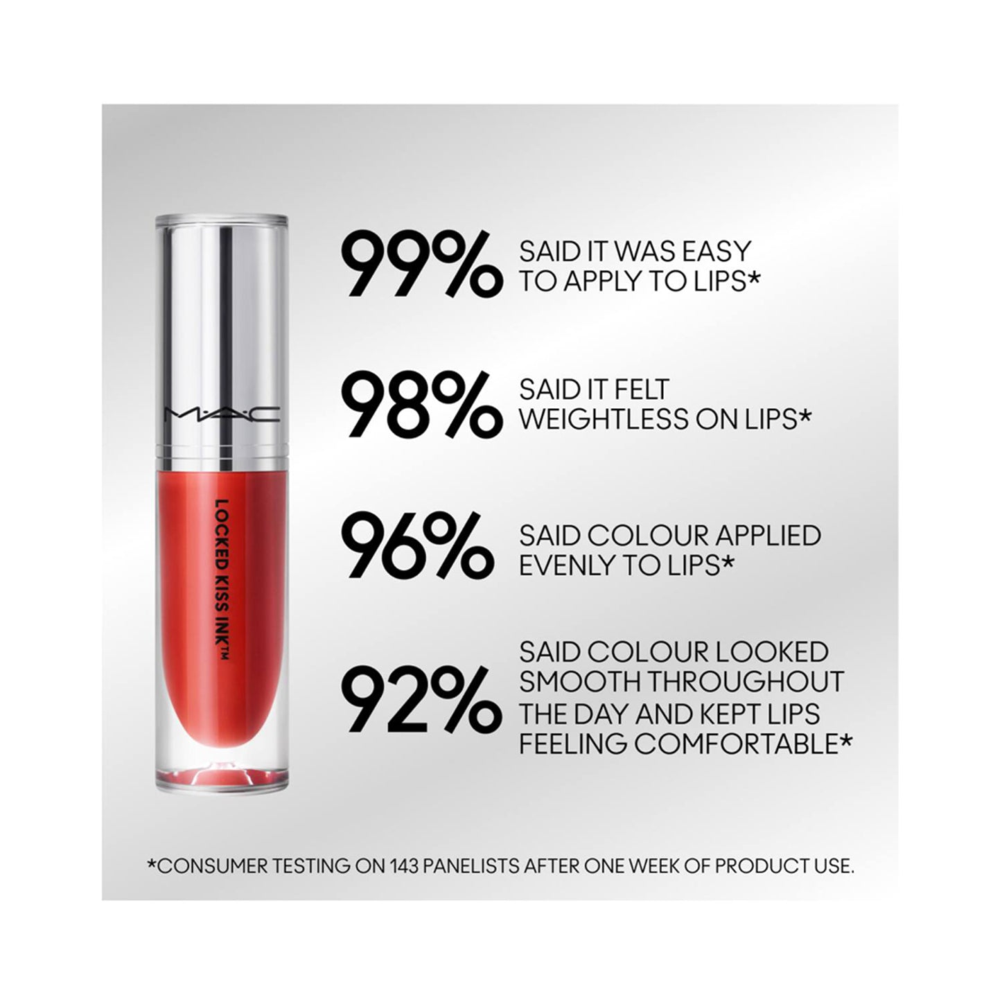 Mac Locked Kiss Ink Liquid Lipcolour 4Ml