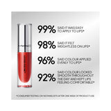Mac Locked Kiss Ink Liquid Lipcolour 4Ml