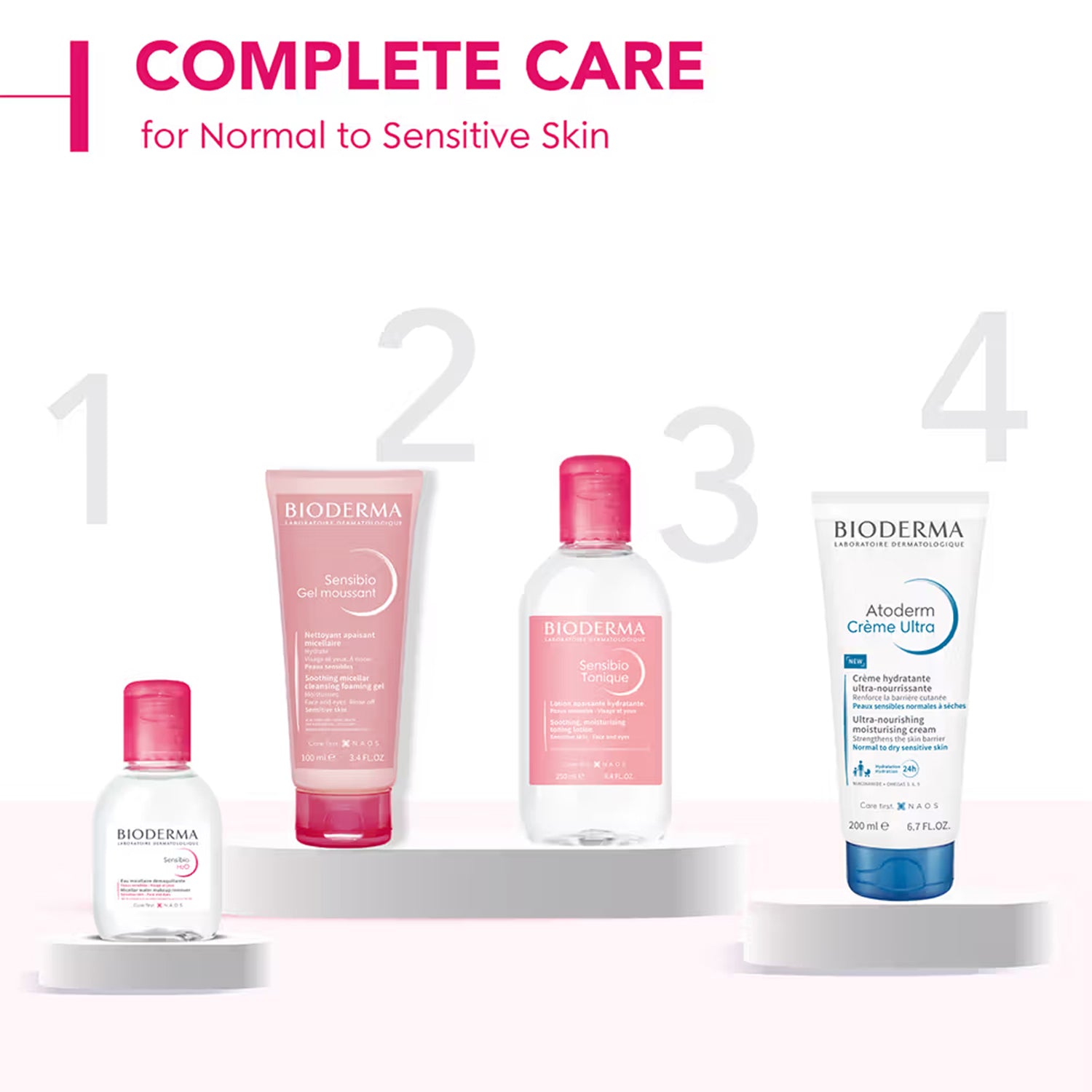 Bioderma Sensibio H2O Micellar Water Makeup Remover