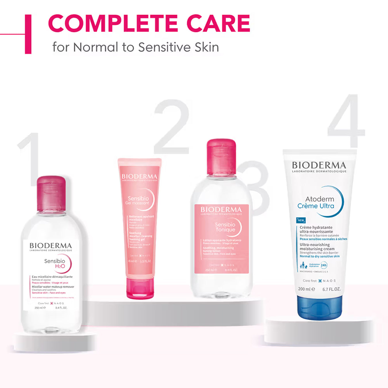 Bioderma Sensibio Gel Moussant Soothing Micellar Foaming Gel