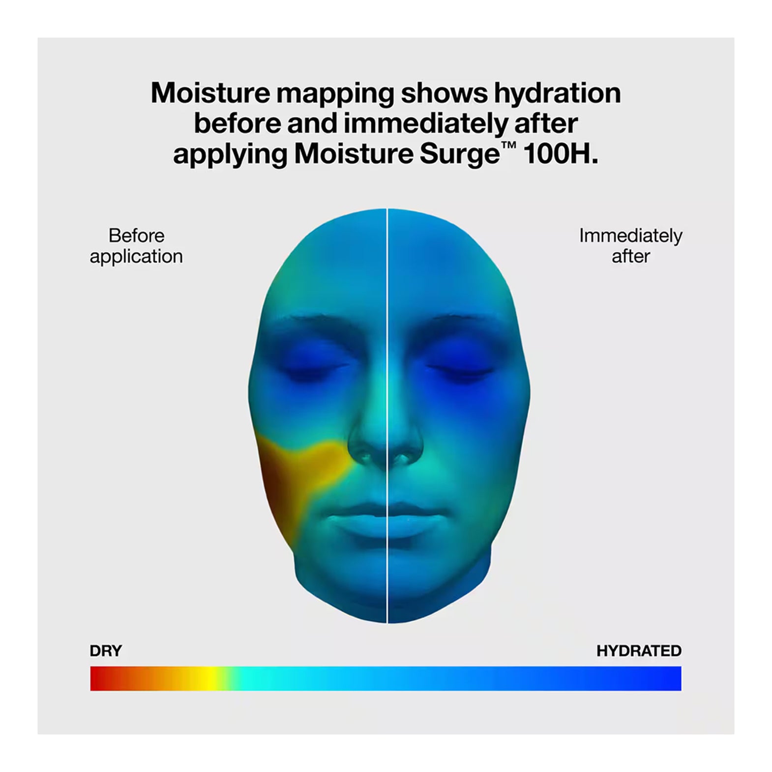 Clinique Moisture Surge 100H Auto-Replenishing Hydrator Moisturizer