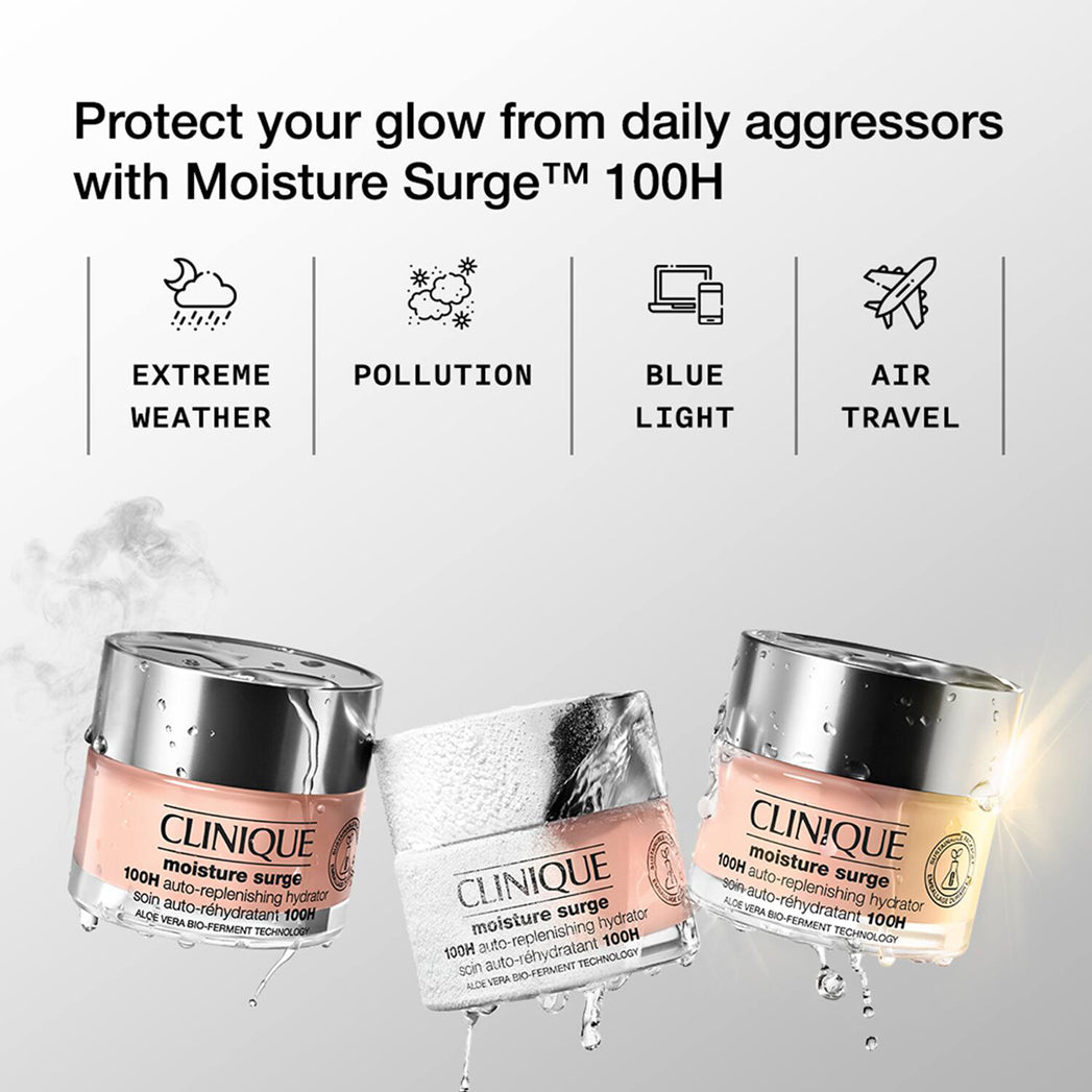 Clinique Moisture Surge 100H Auto-Replenishing Hydrator Moisturizer