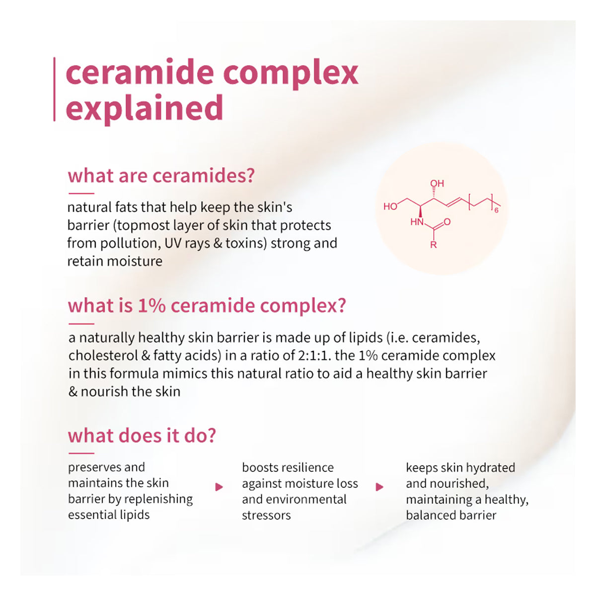 Plum Oat Ceramide 1 Per Barrier Care Face Wash
