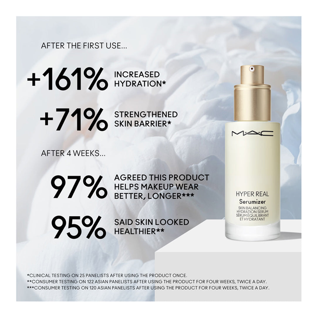 Mac Hyper Real Serumizer Skin Balancing Hydration Serum