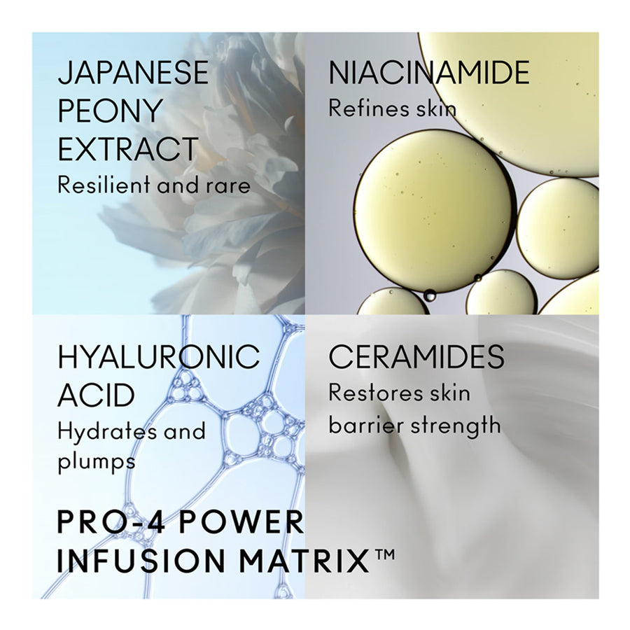 Mac Hyper Real Serumizer Skin Balancing Hydration Serum