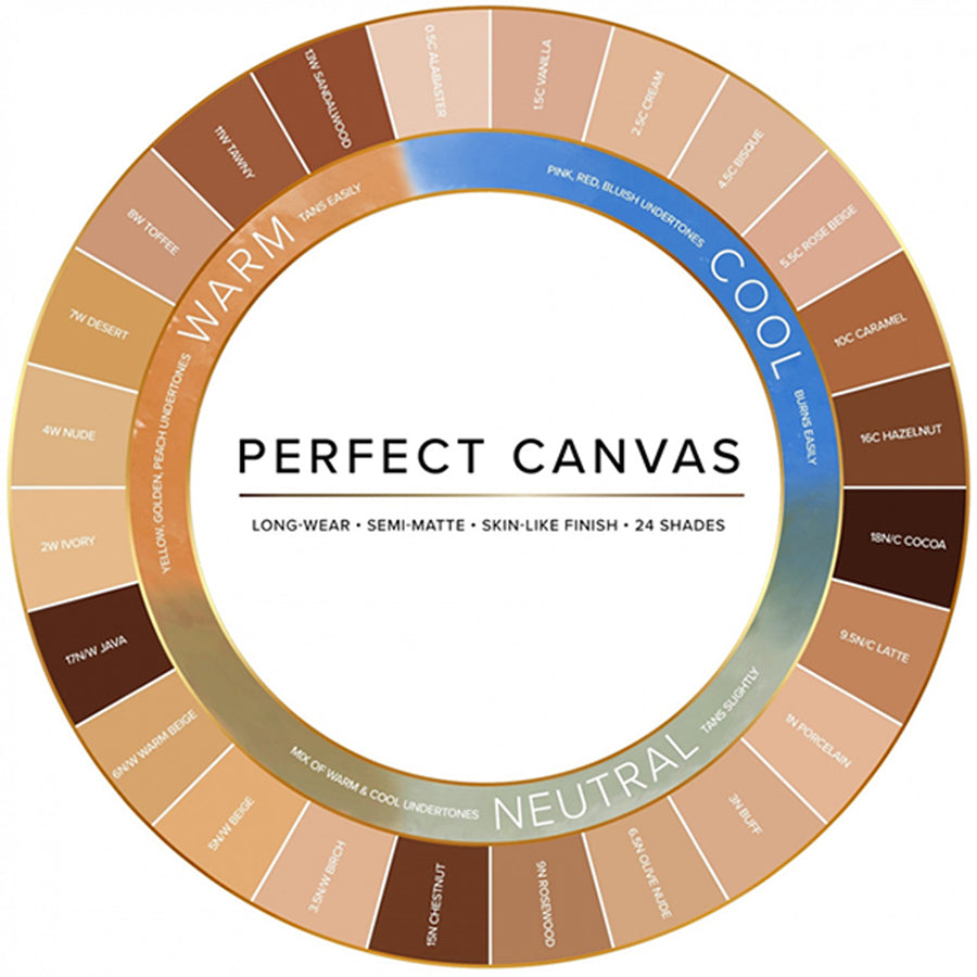 Temptu Perfect Canvas Hydra Lock Airbrush Foundation 7.5Ml