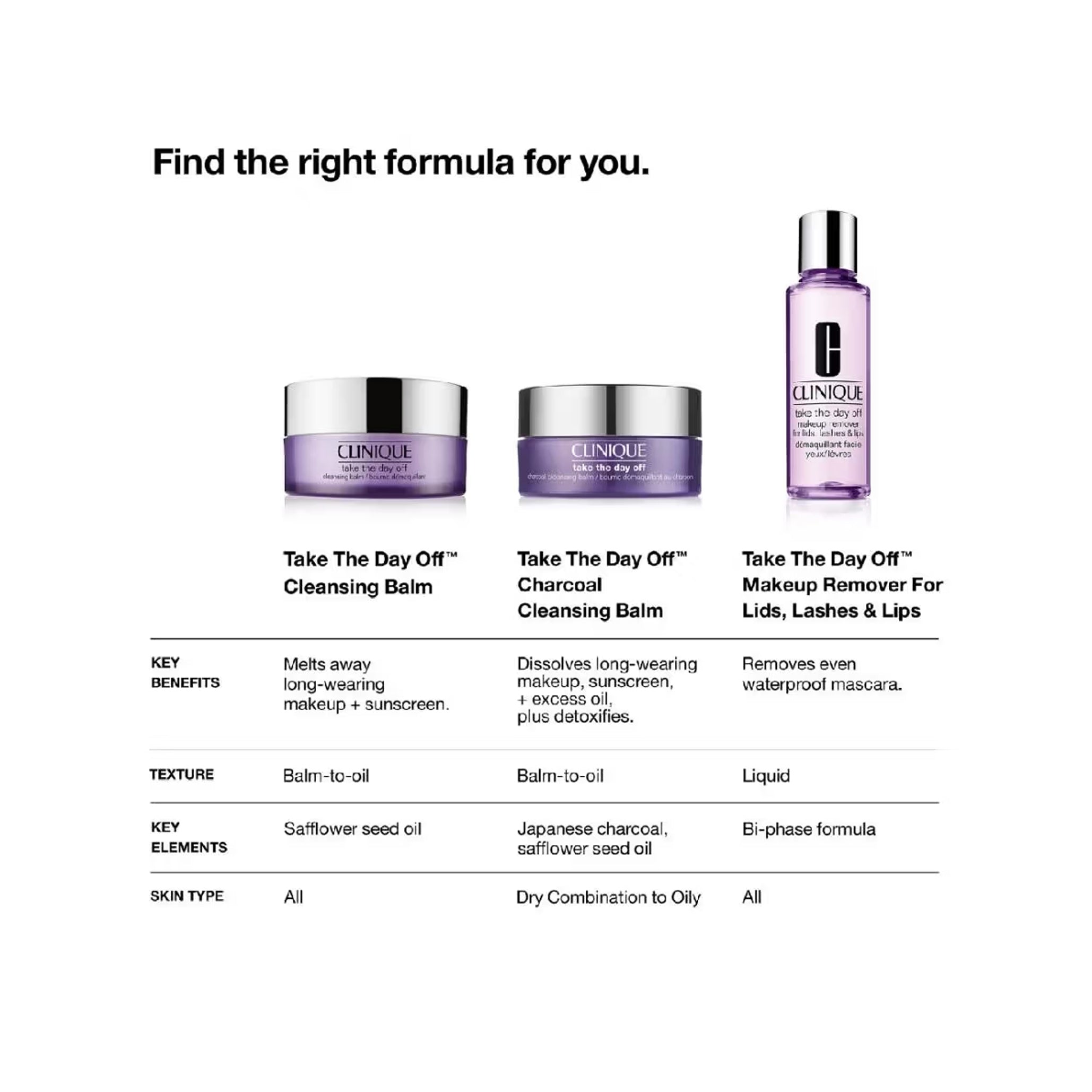 Clinique Take Theday Off Cleansing Balm 125Ml