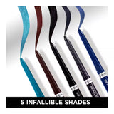 Loreal Paris Infaillible Grip Upto 36H Gel Automatic Eye Liner 5G