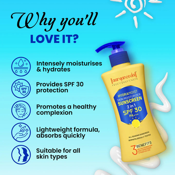 Aaryanveda Hydra Moist Skin Moisturizer Sunscreen