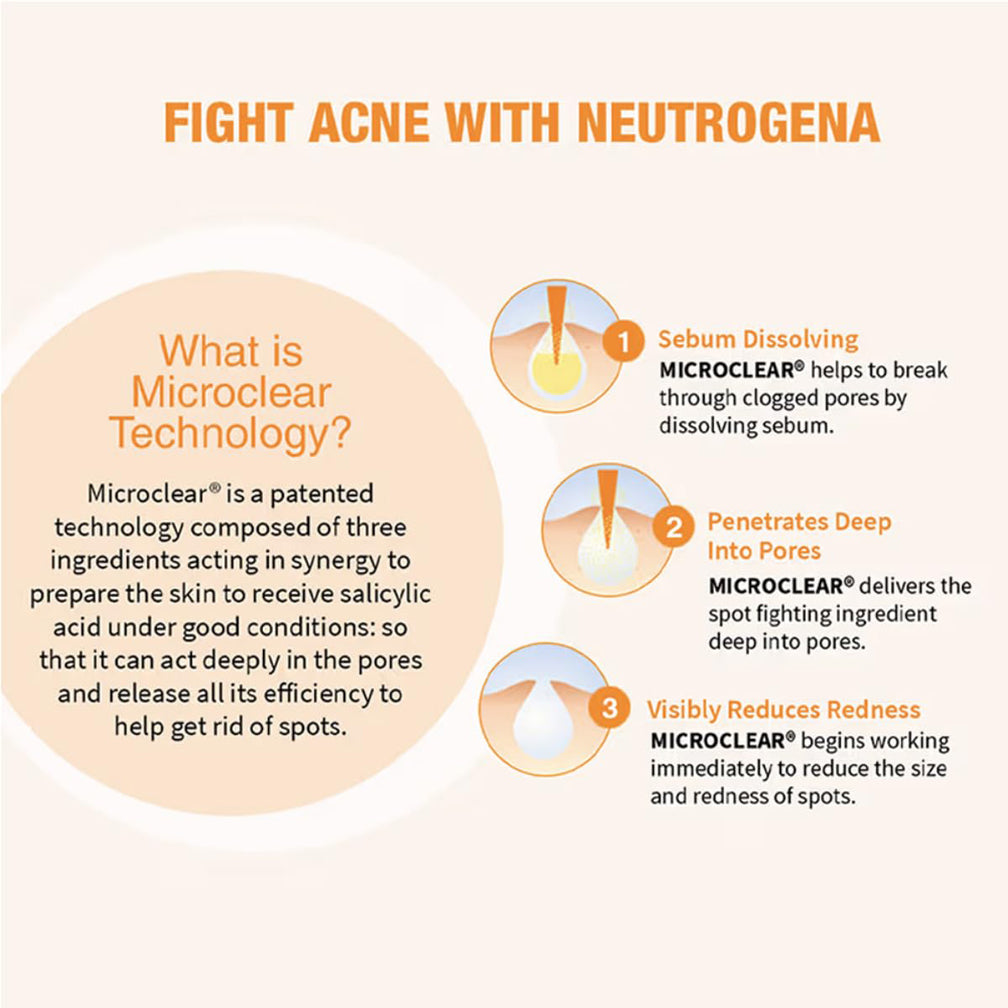 Neutrogena Oil- Free Acne Wash Facial Cleanser 175Ml