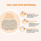 Neutrogena Oil- Free Acne Wash Facial Cleanser 175Ml