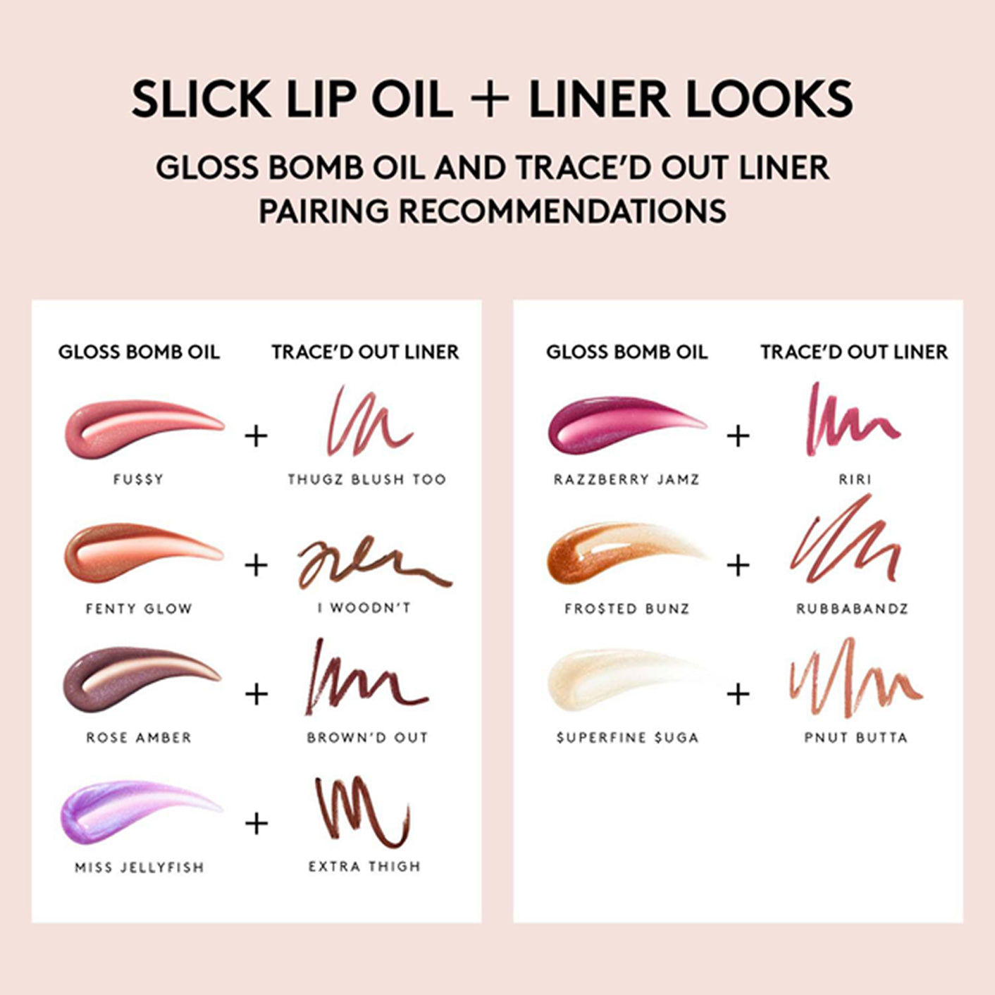 Fenty Beauty Gloss Bomb Oil Luminizing Lip Oil N Gloss 9Ml