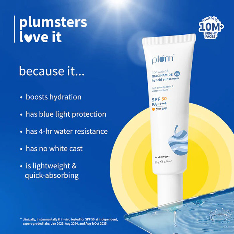 Plum 2Per Niacinamide Rice Water Spf 50 Pa Hybrid Sunscreen