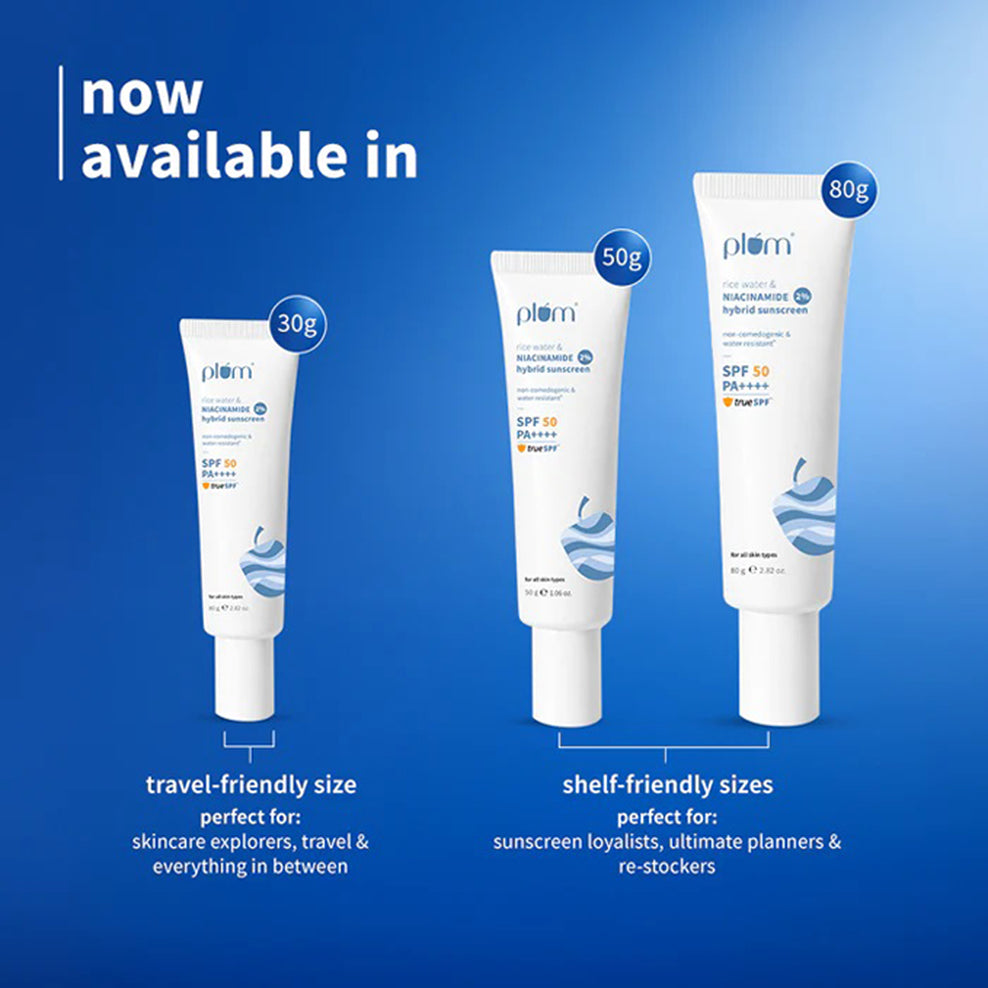 Plum 2Per Niacinamide Rice Water Spf 50 Pa Hybrid Sunscreen