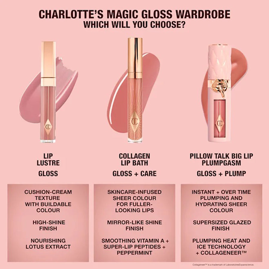 Charlotte Tilbury Pillow Talk Big Lip Plump Gasm 5.5Ml