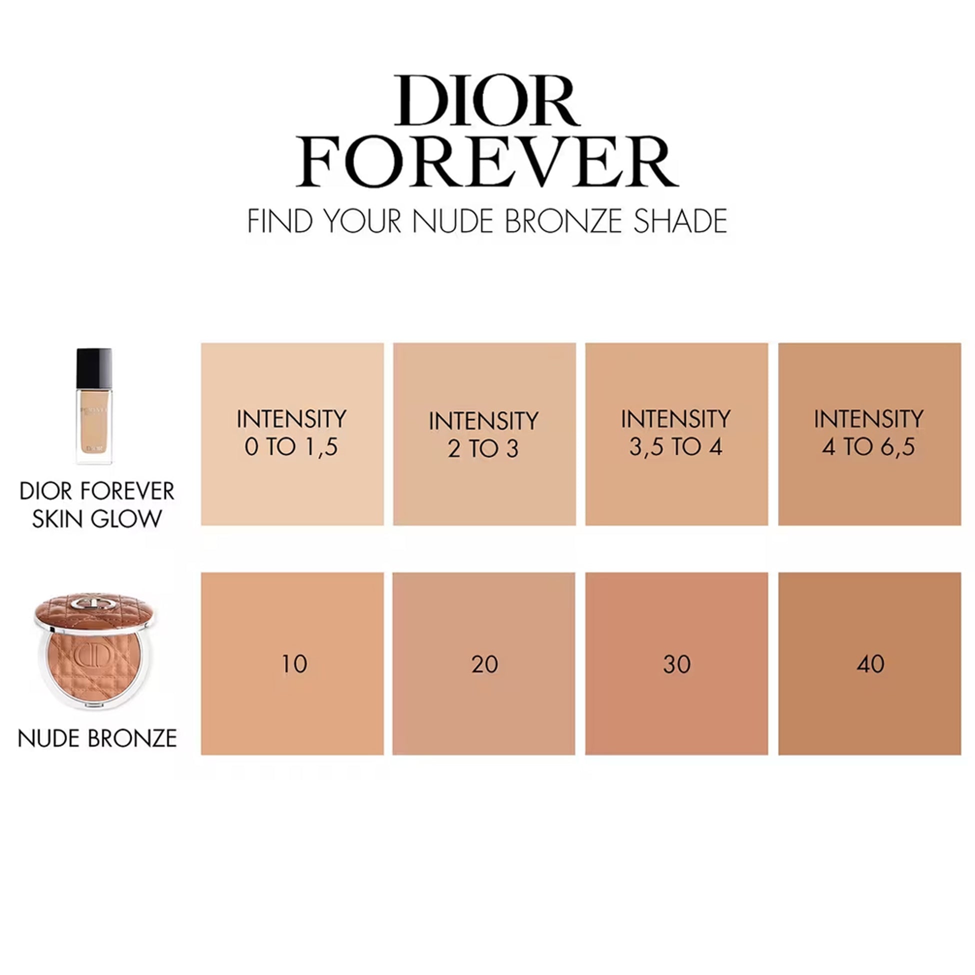 Dior Forever Nude Bronze Bronzing Powder 18G