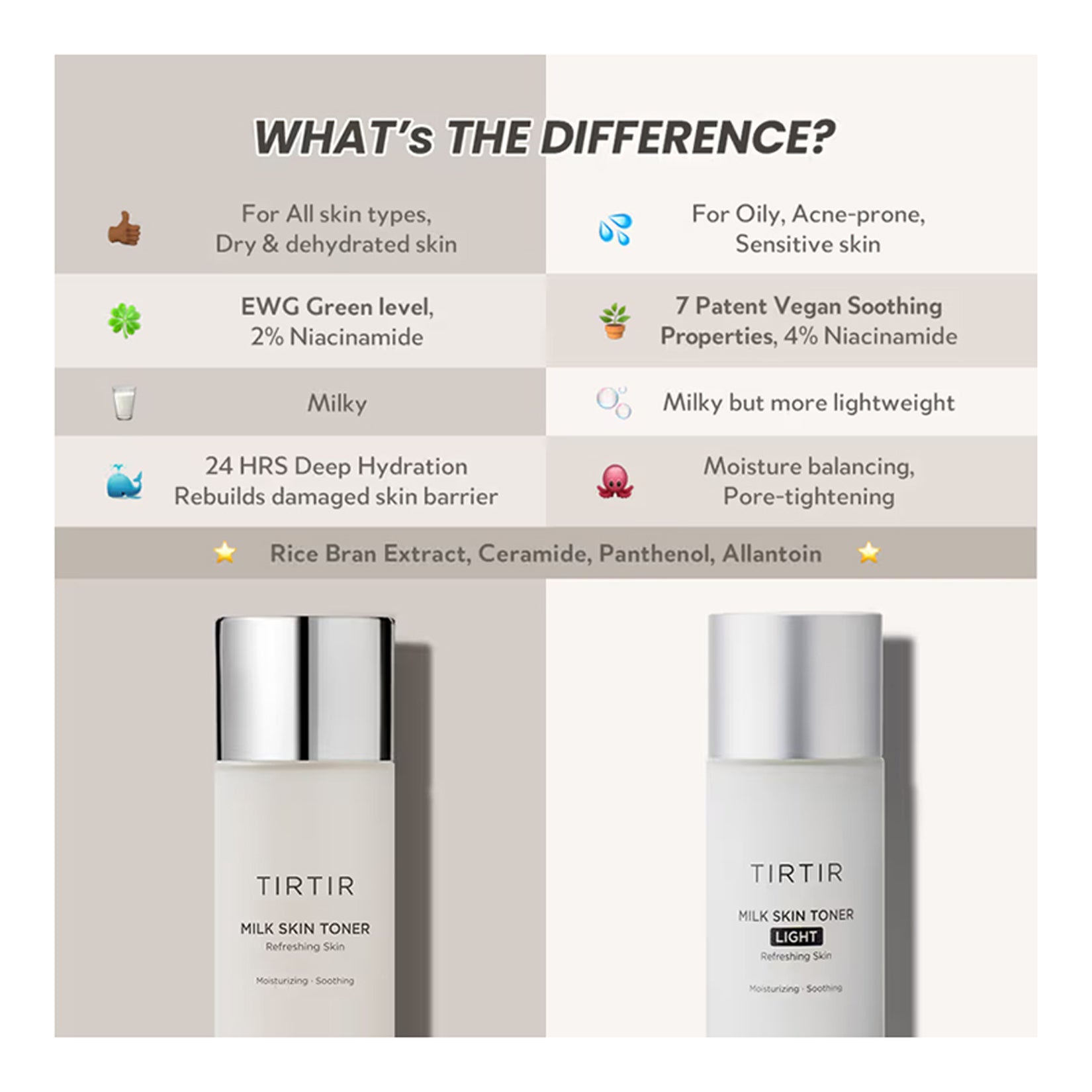 Tir Tir Milk Skin Toner Light