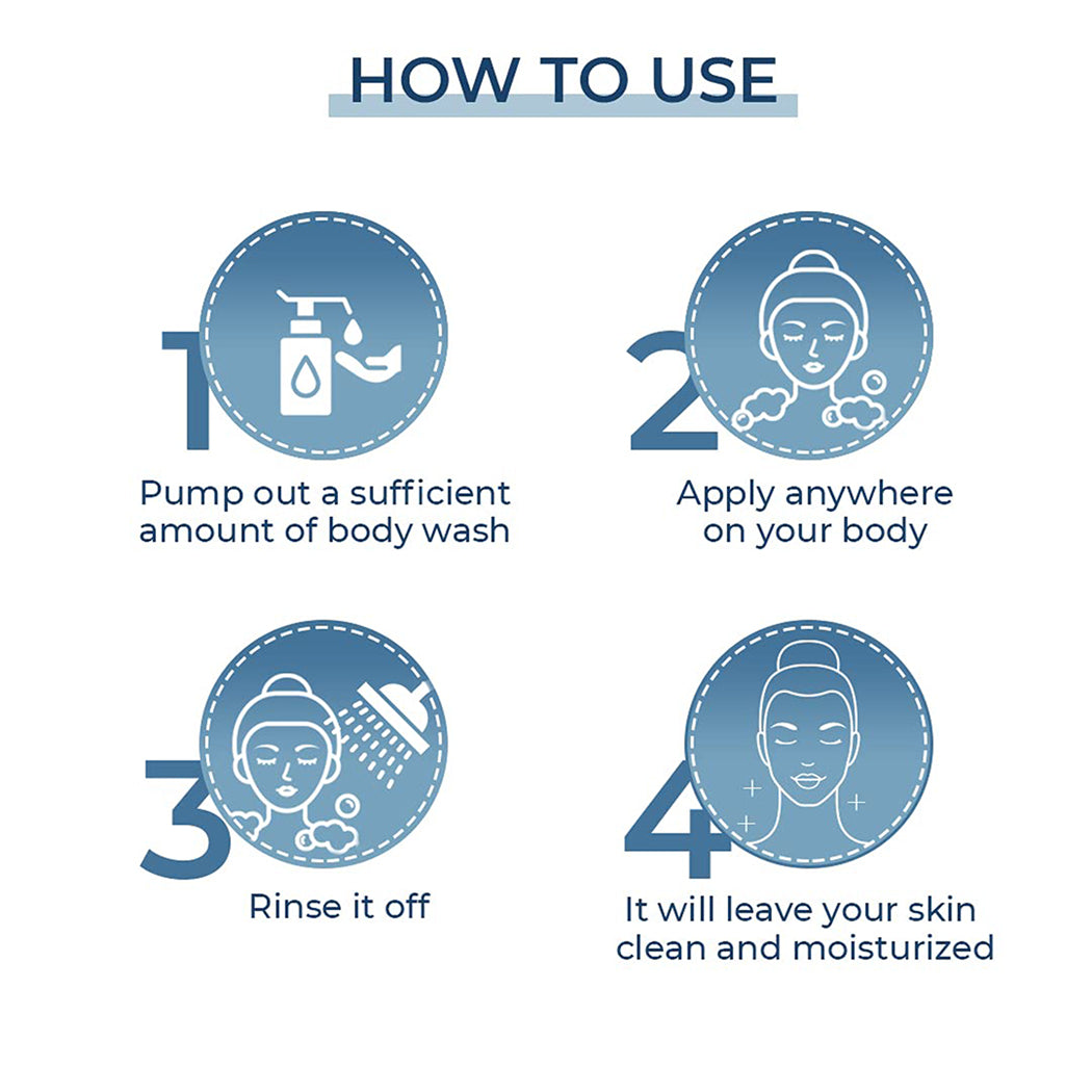 Fixderma Oatsilk Soap Free Body Wash
