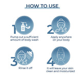 Fixderma Oatsilk Soap Free Body Wash