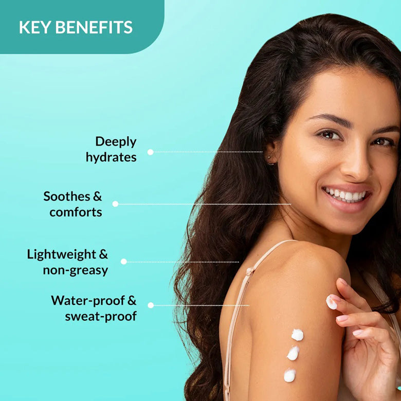 Fixderma Durave Deep Hydration Body Lotion