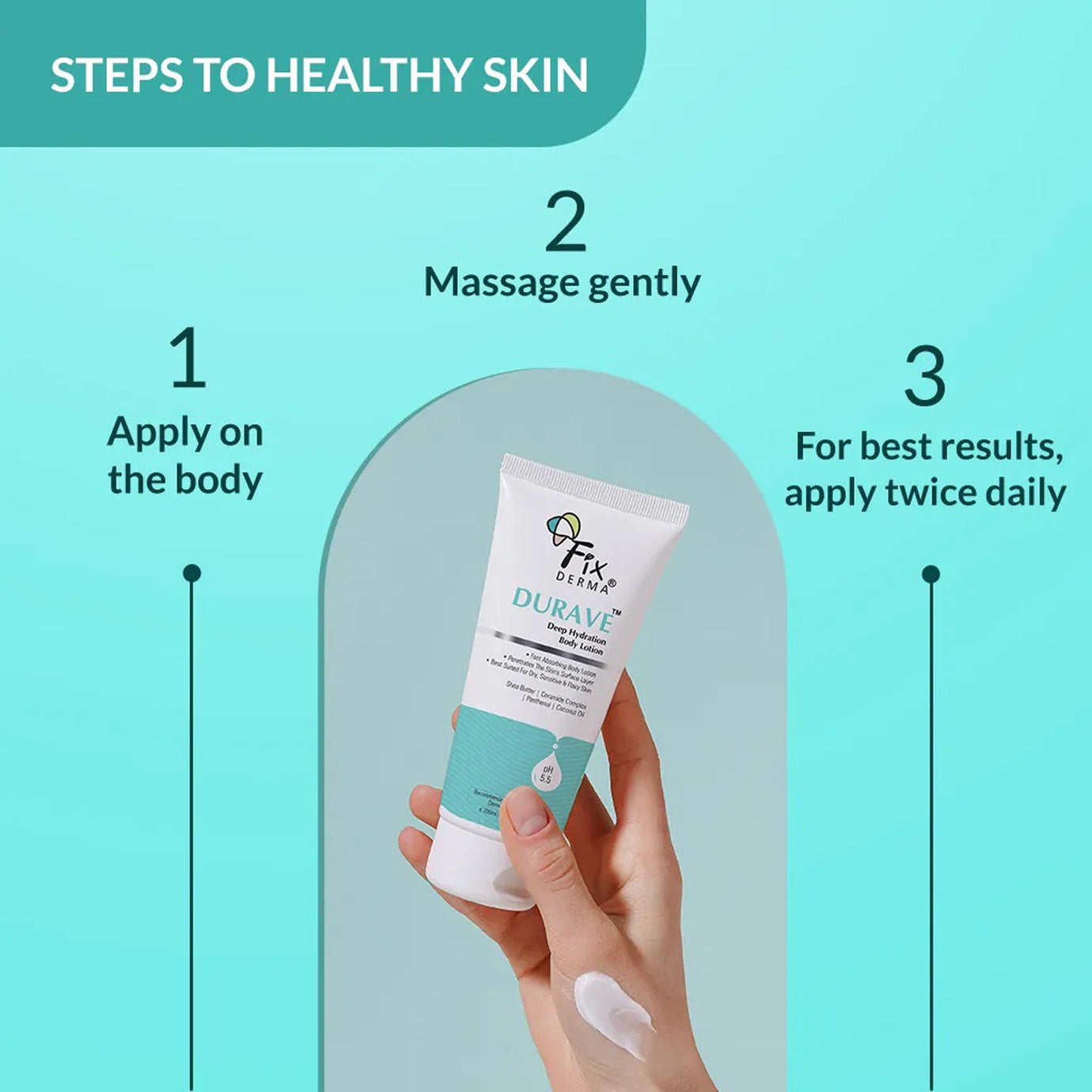 Fixderma Durave Deep Hydration Body Lotion