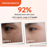 Fixderma Skarfix-Tx Cream