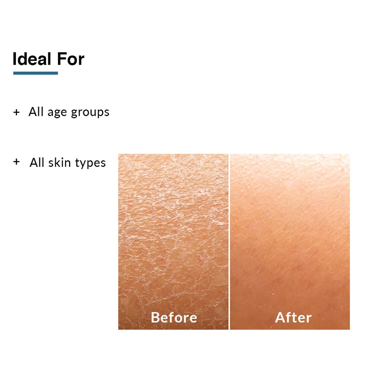Fixderma Multi Active Moisturizing Lotion