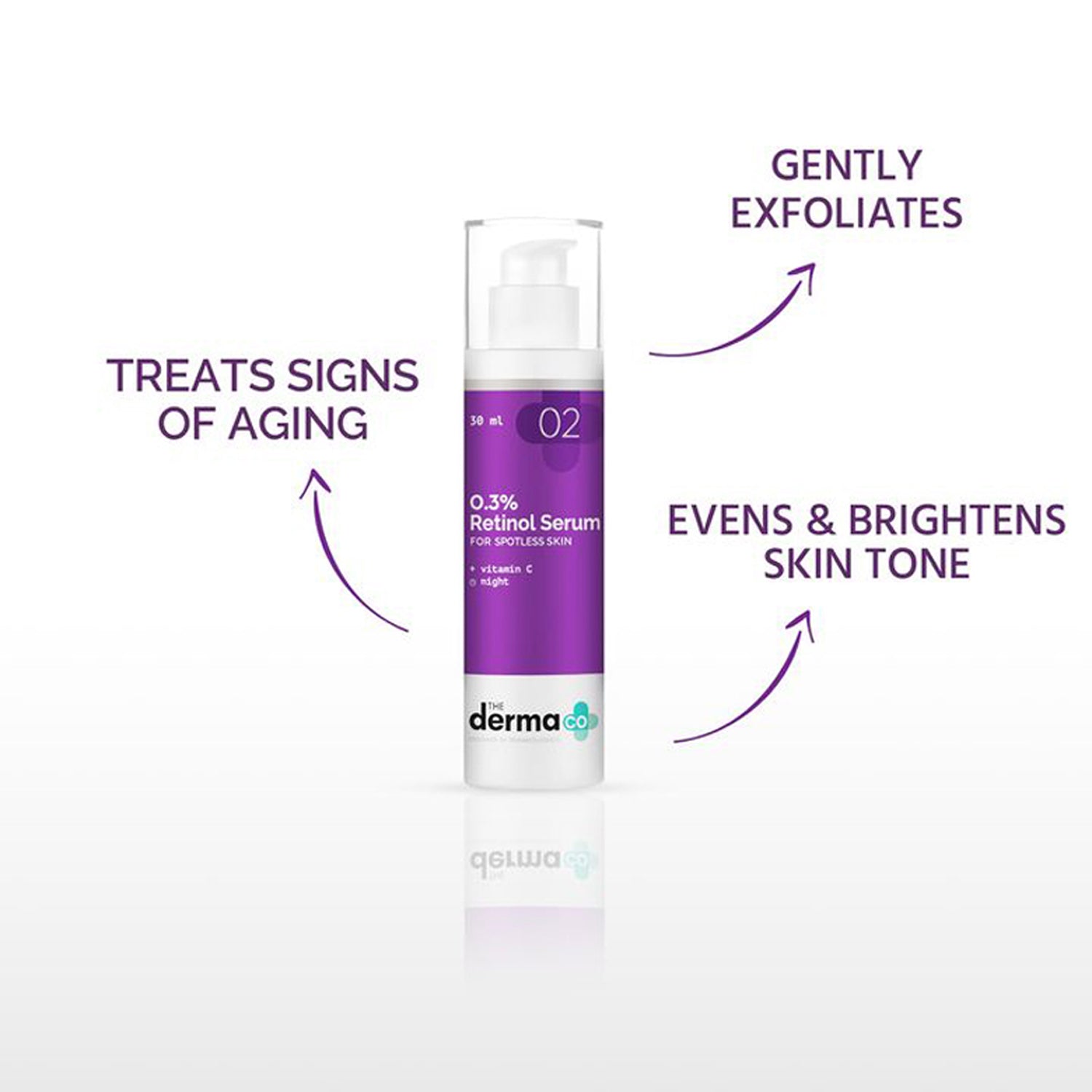 The Derma Co 0.3per Retinol Serum