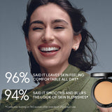 Mac Studio Fix Powder Plus Foundation Foun De Teint + Poudre 12g (New)