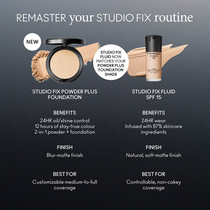 Mac Studio Fix Powder Plus Foundation Foun De Teint + Poudre 12g (New)
