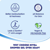 Nivea Shower Gel-Fresh Pure
